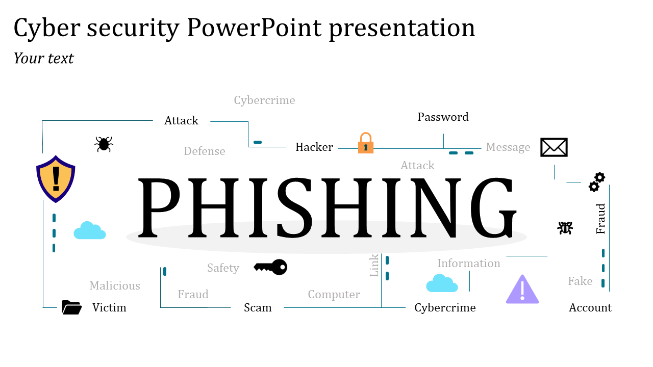 Cyber Security PowerPoint Presentation Templates